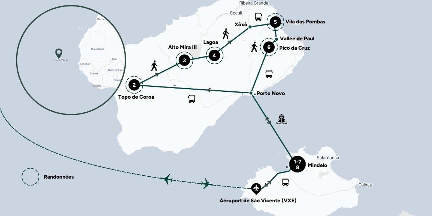 Carte du voyage