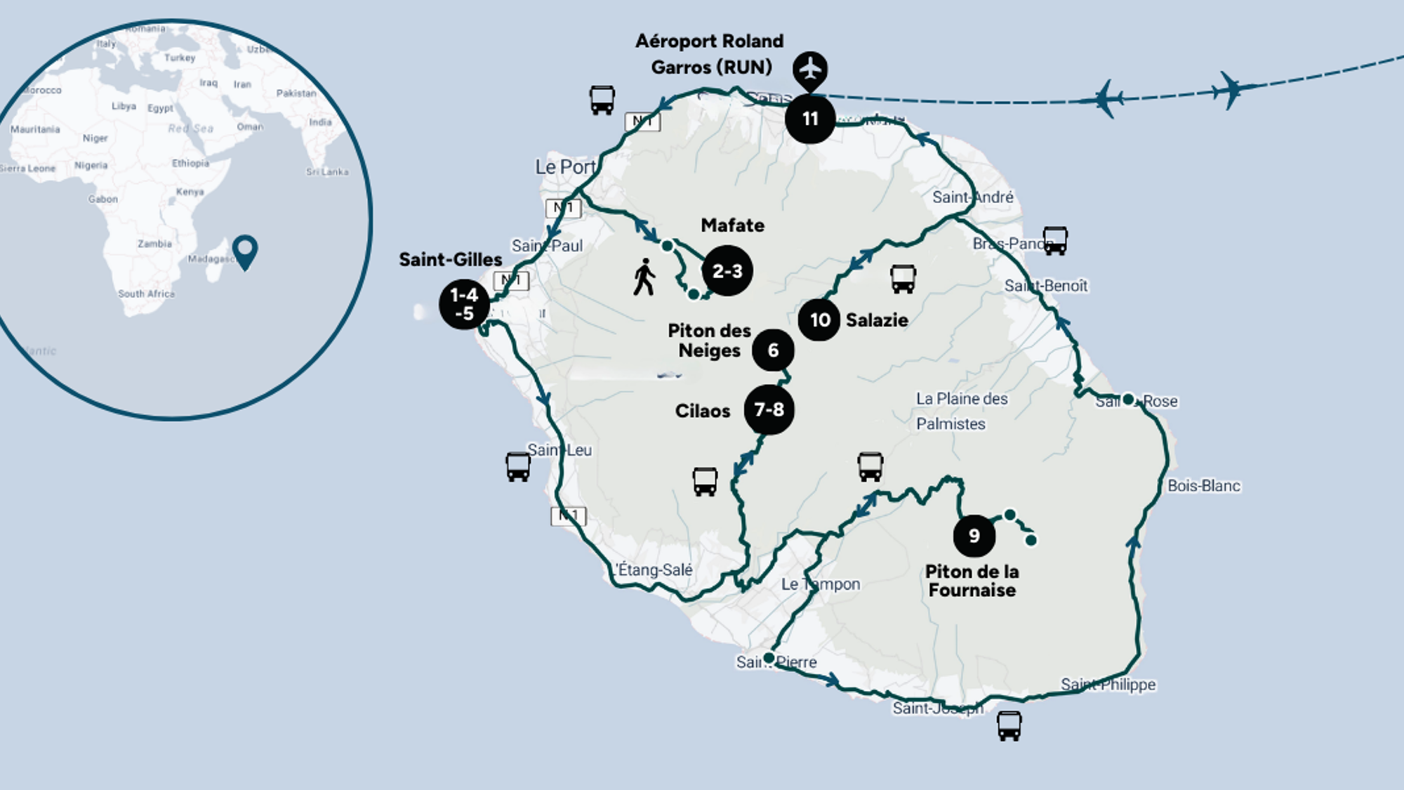 L'itinéraire de votre aventure