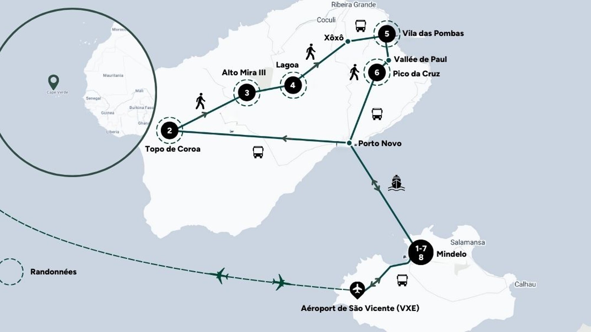 Ton itinéraire au Cap-Vert