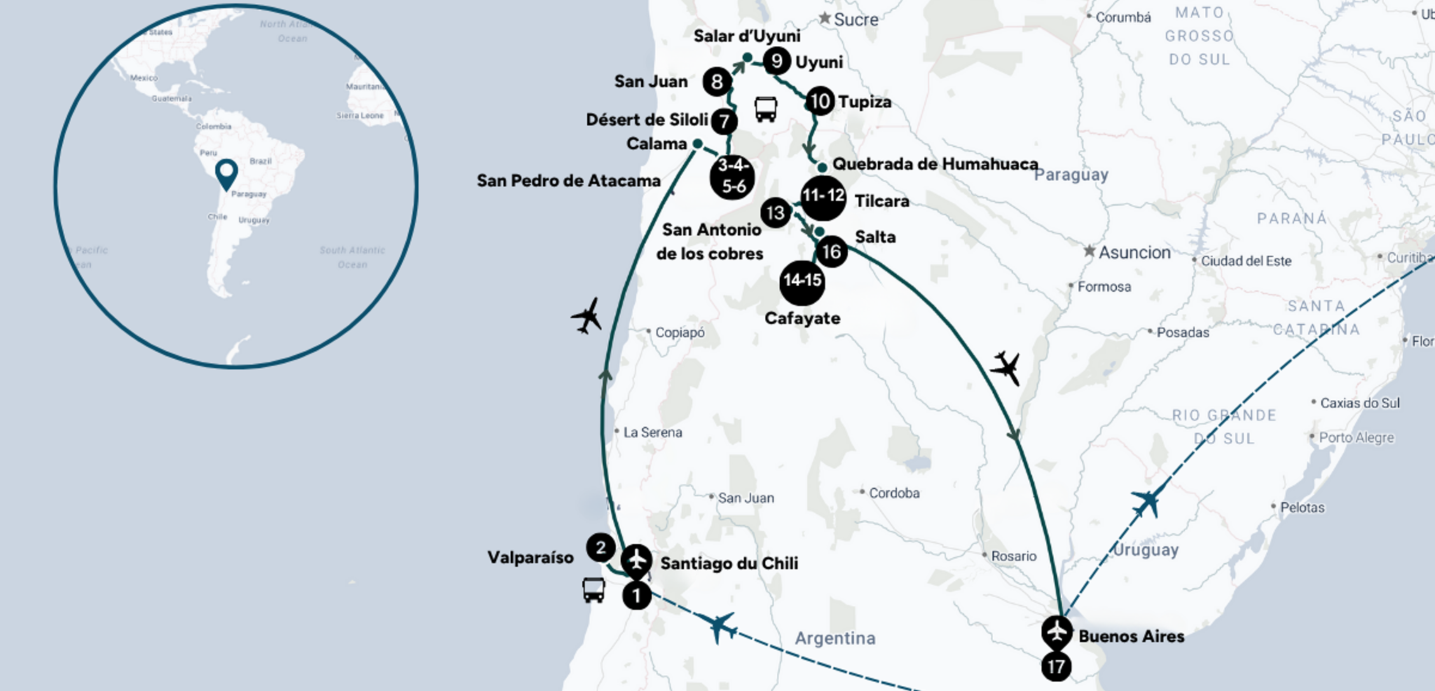 L'itinéraire de ton aventure