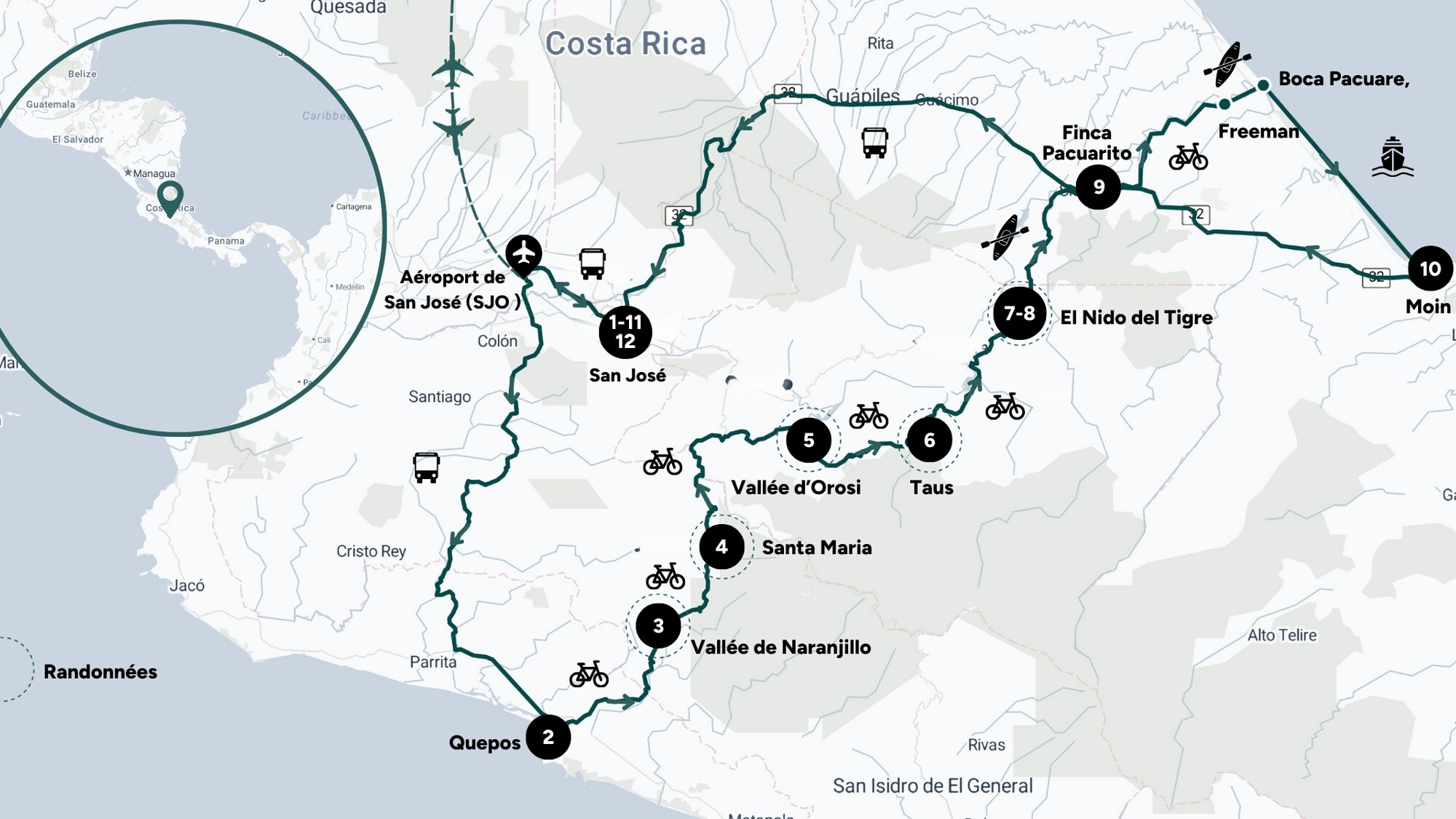 L'itinéraire de ton trek au Costa Rica