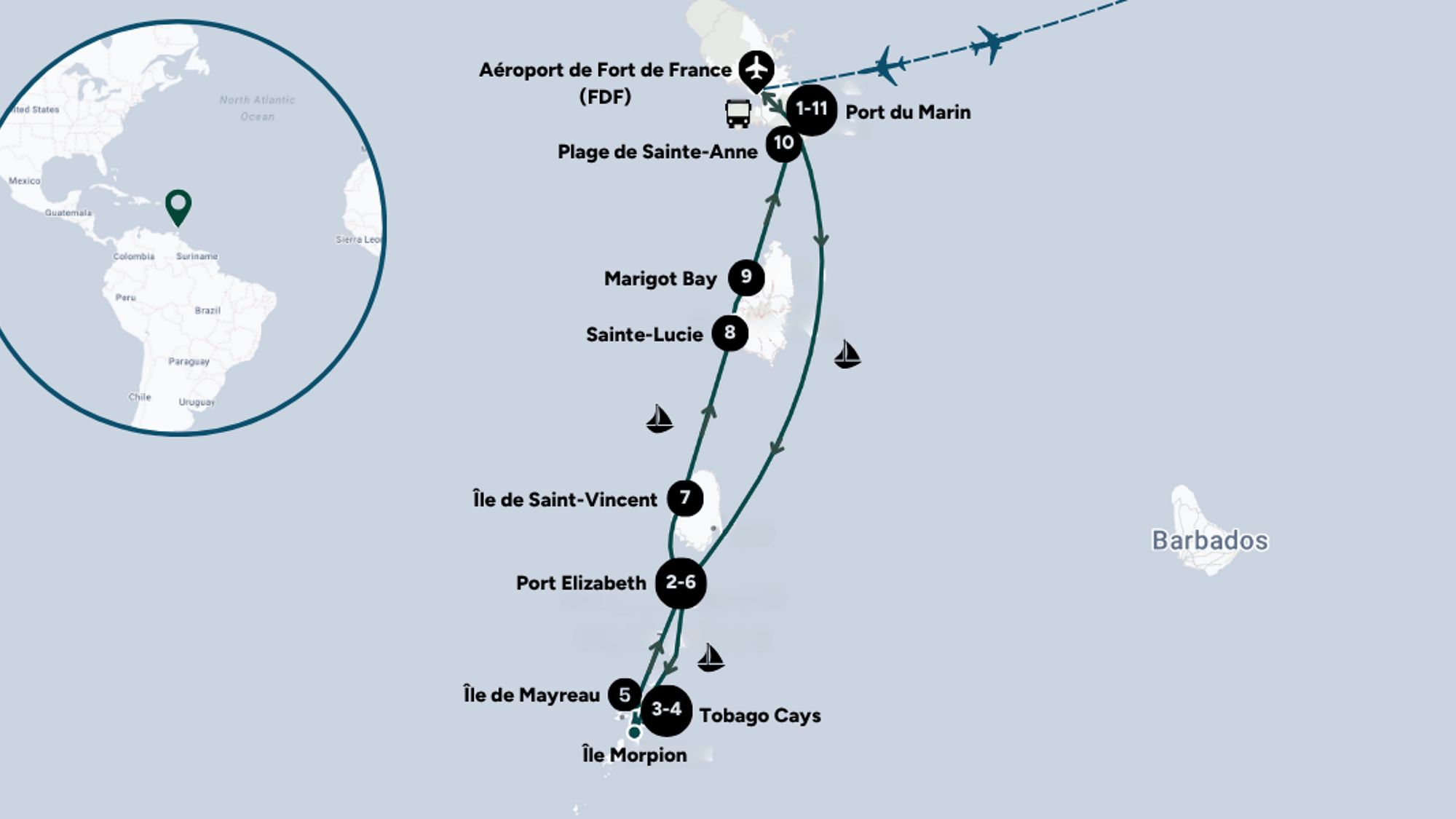 L'itinéraire de ta croisière
