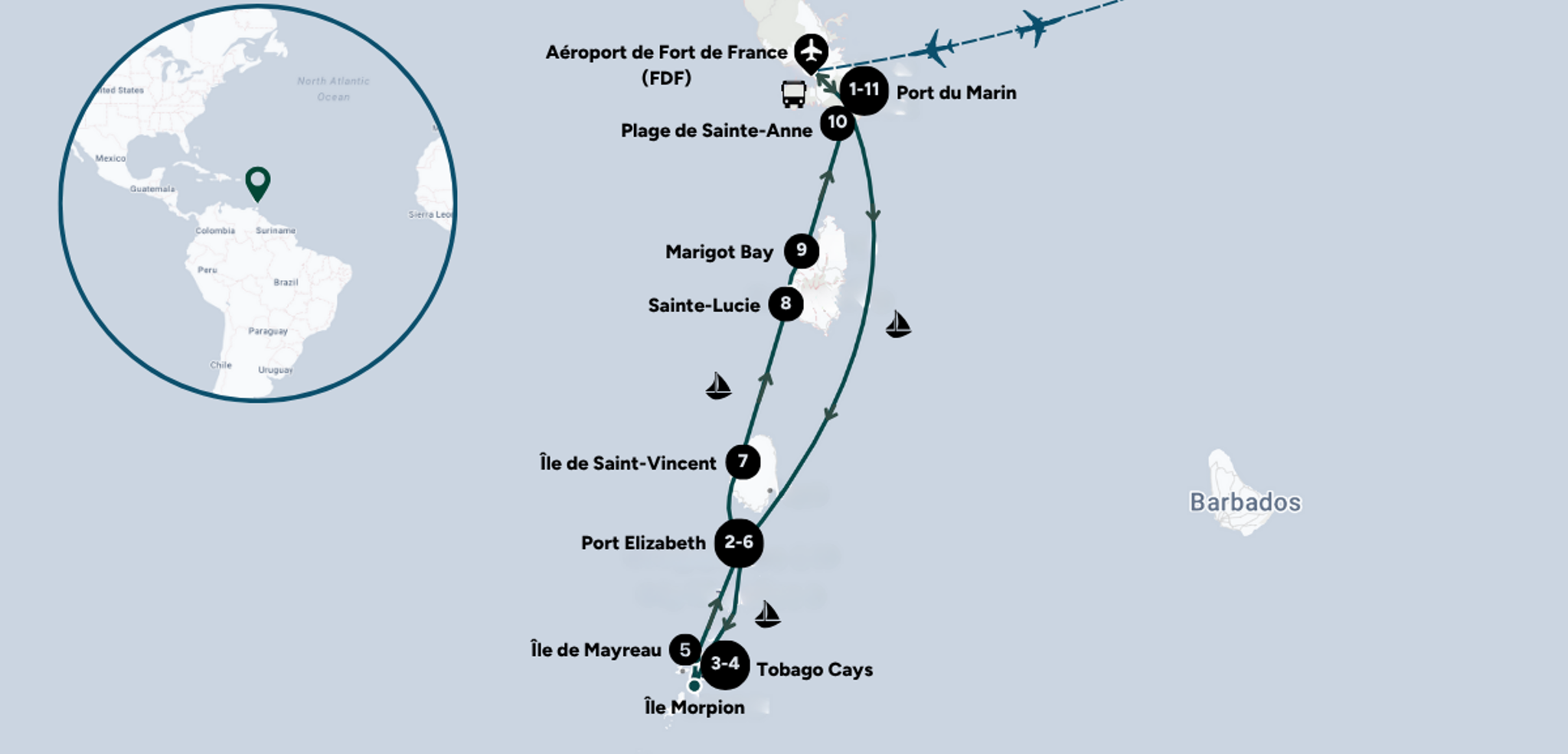 L'itinéraire de ta croisière