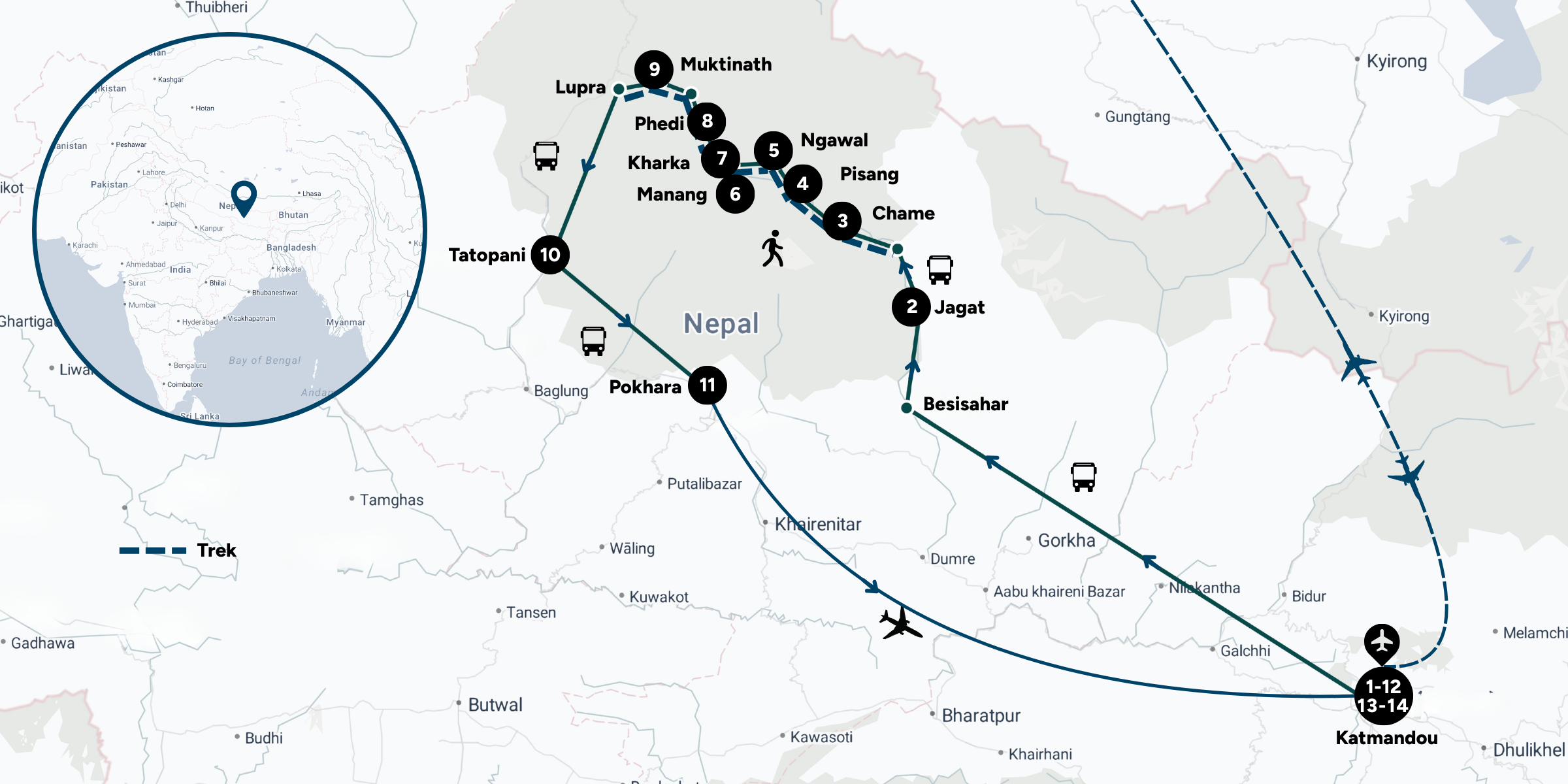 Itinéraire de ton trek au Népal 