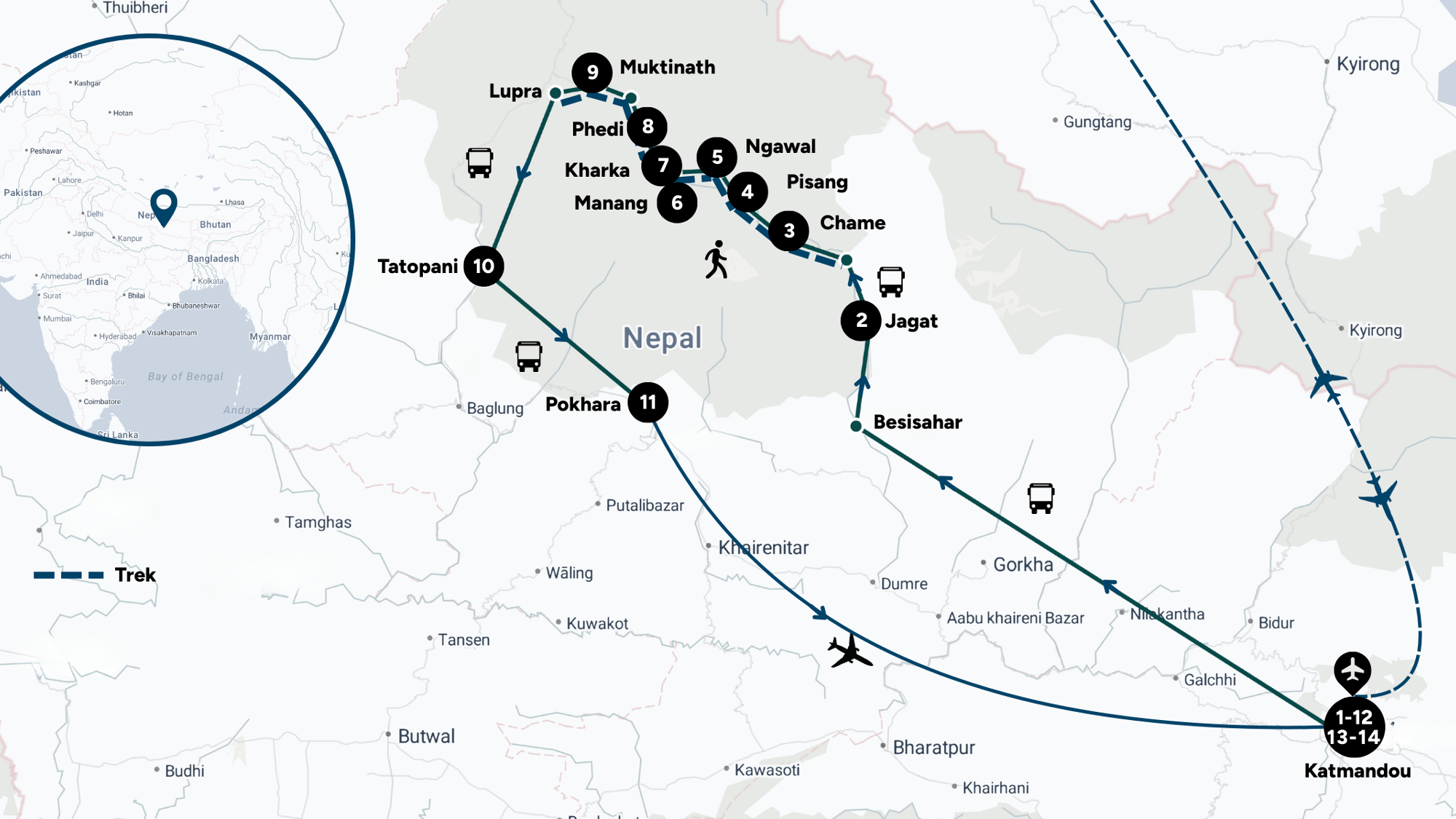 Itinéraire de ton trek au Népal