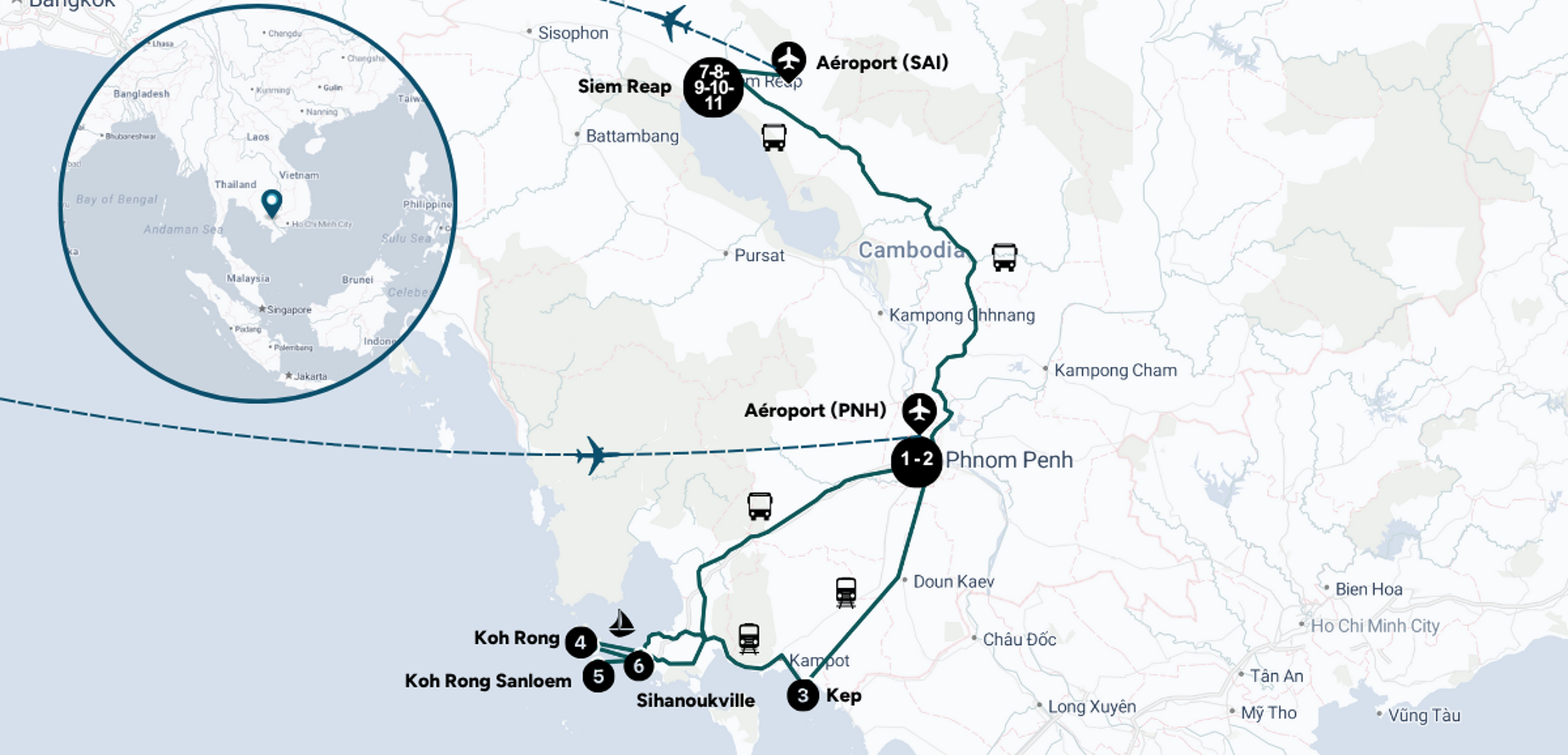 L'itinéraire de ton aventure