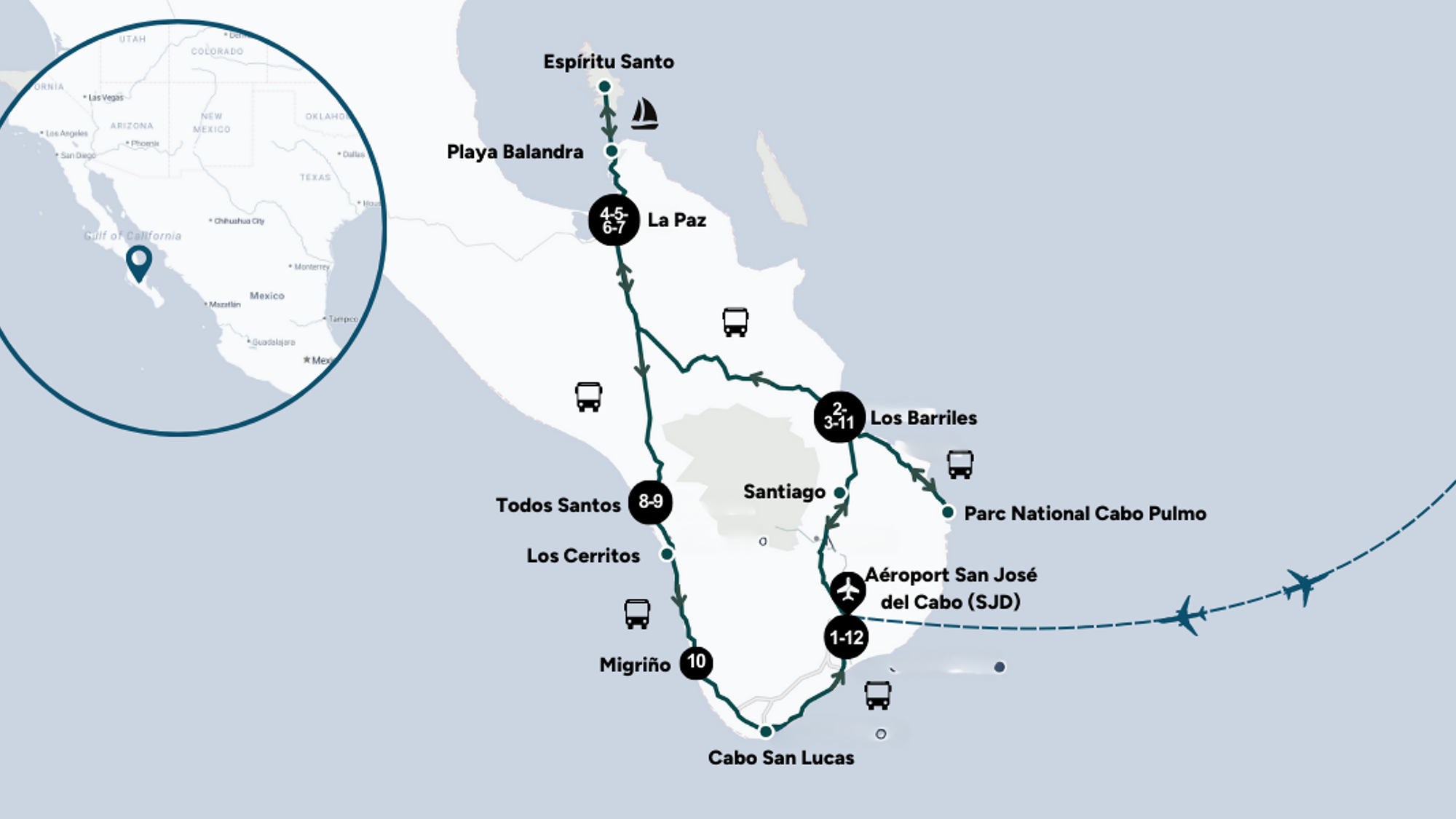 L'itinéraire de ton road trip