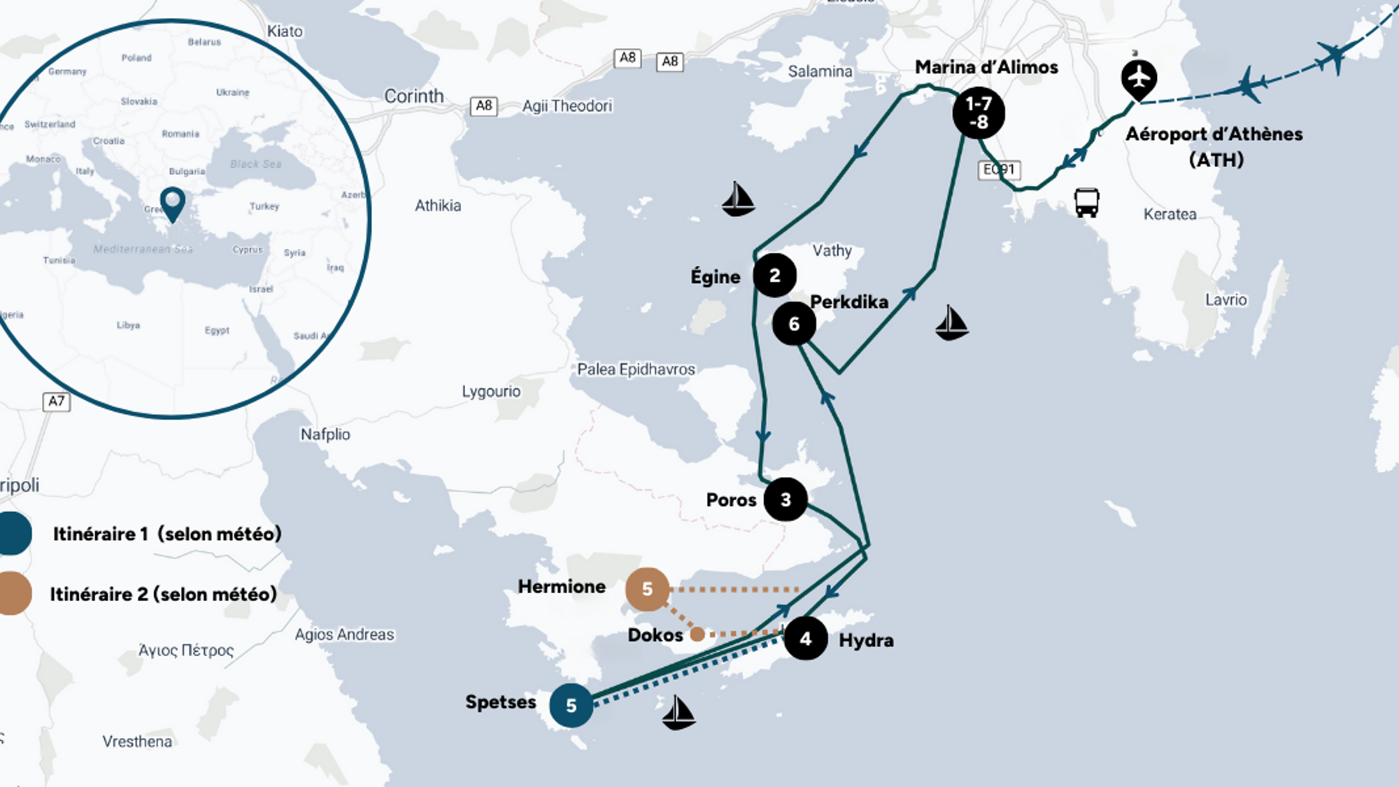 L'itinéraire de ton aventure