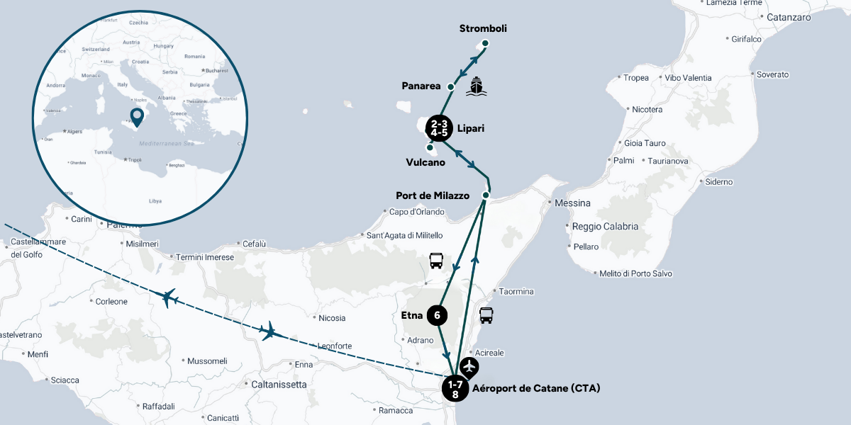 L'itinéraire du circuit 