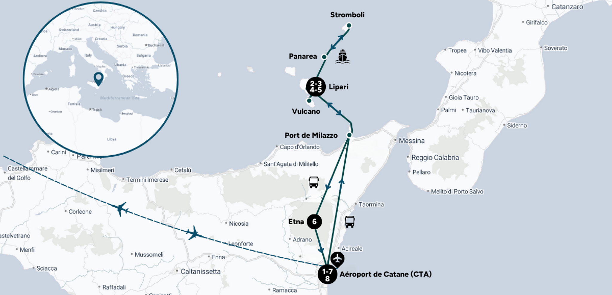 L'itinéraire du circuit