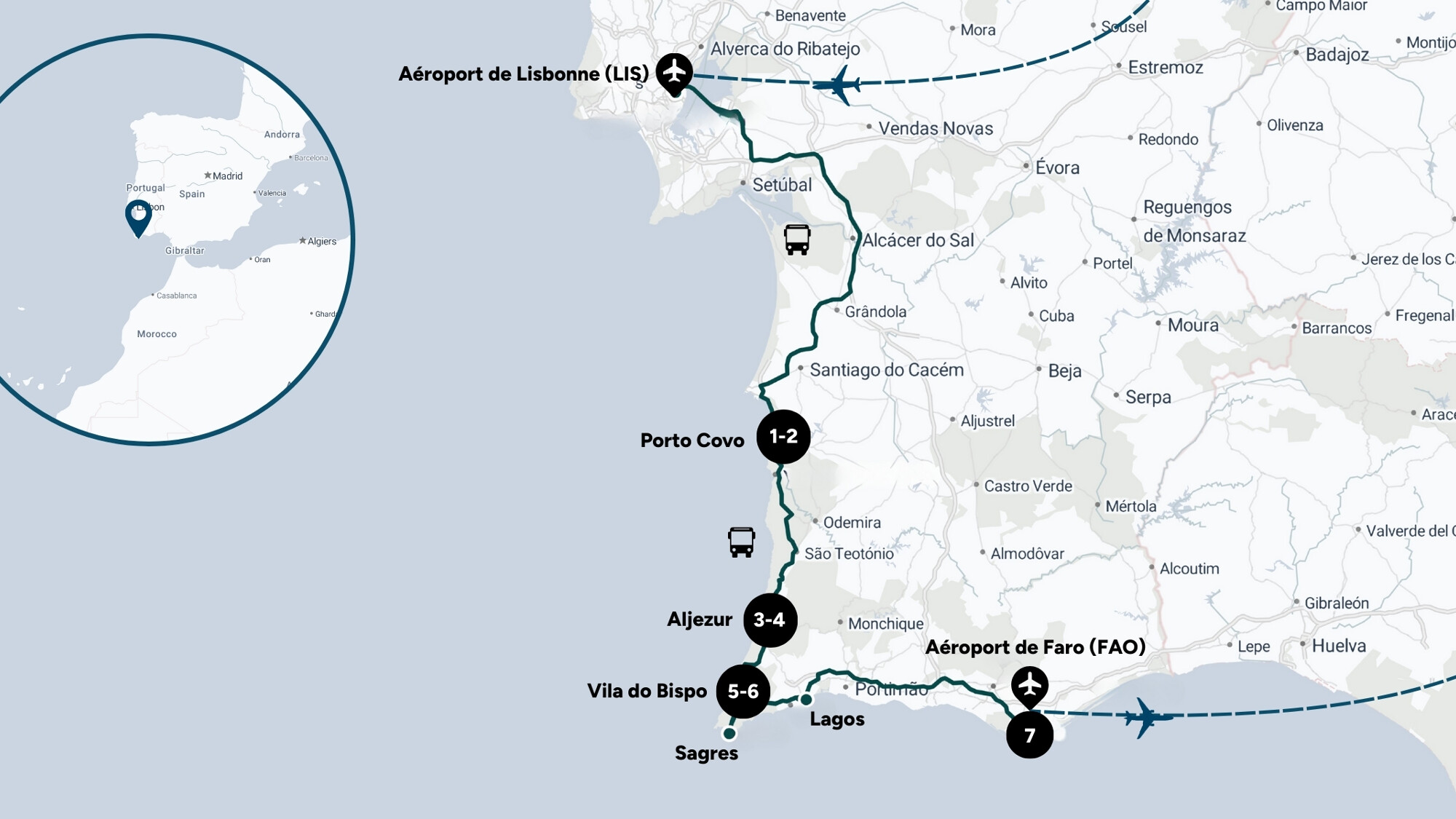 L'itinéraire de ton road trip au Portugal