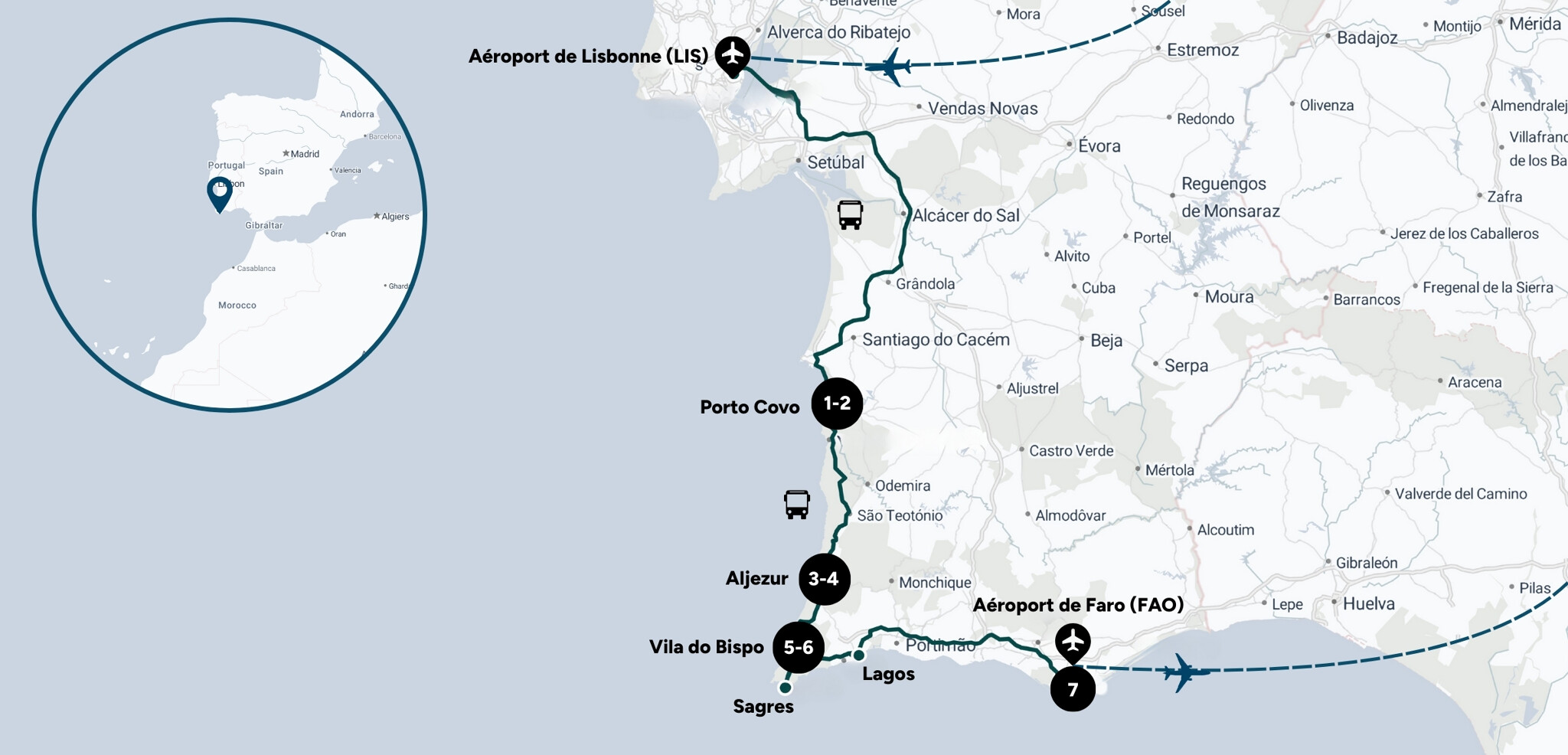 L'itinéraire de ton road trip au Portugal