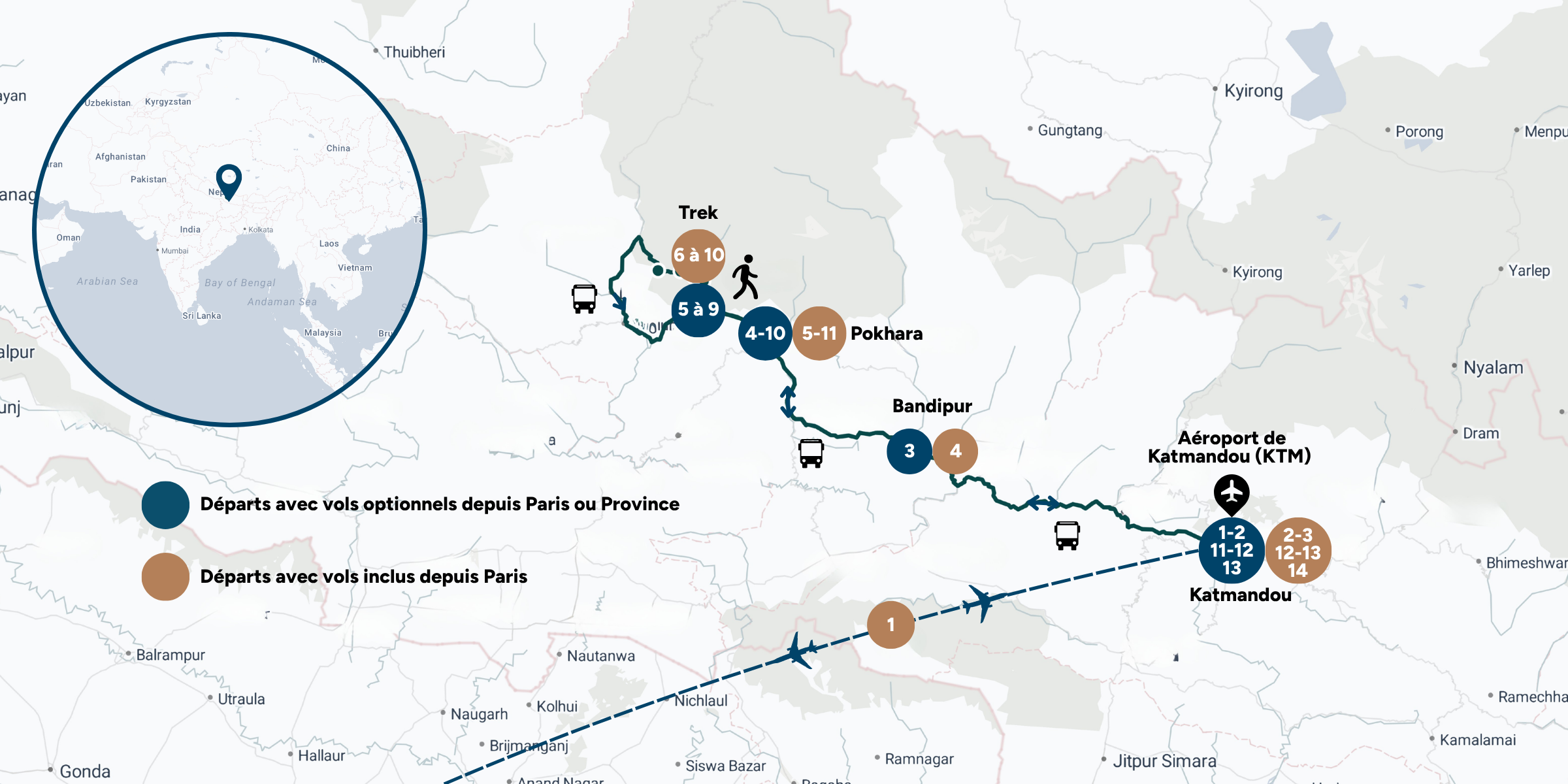 Itinéraire de ton aventure au Népal 