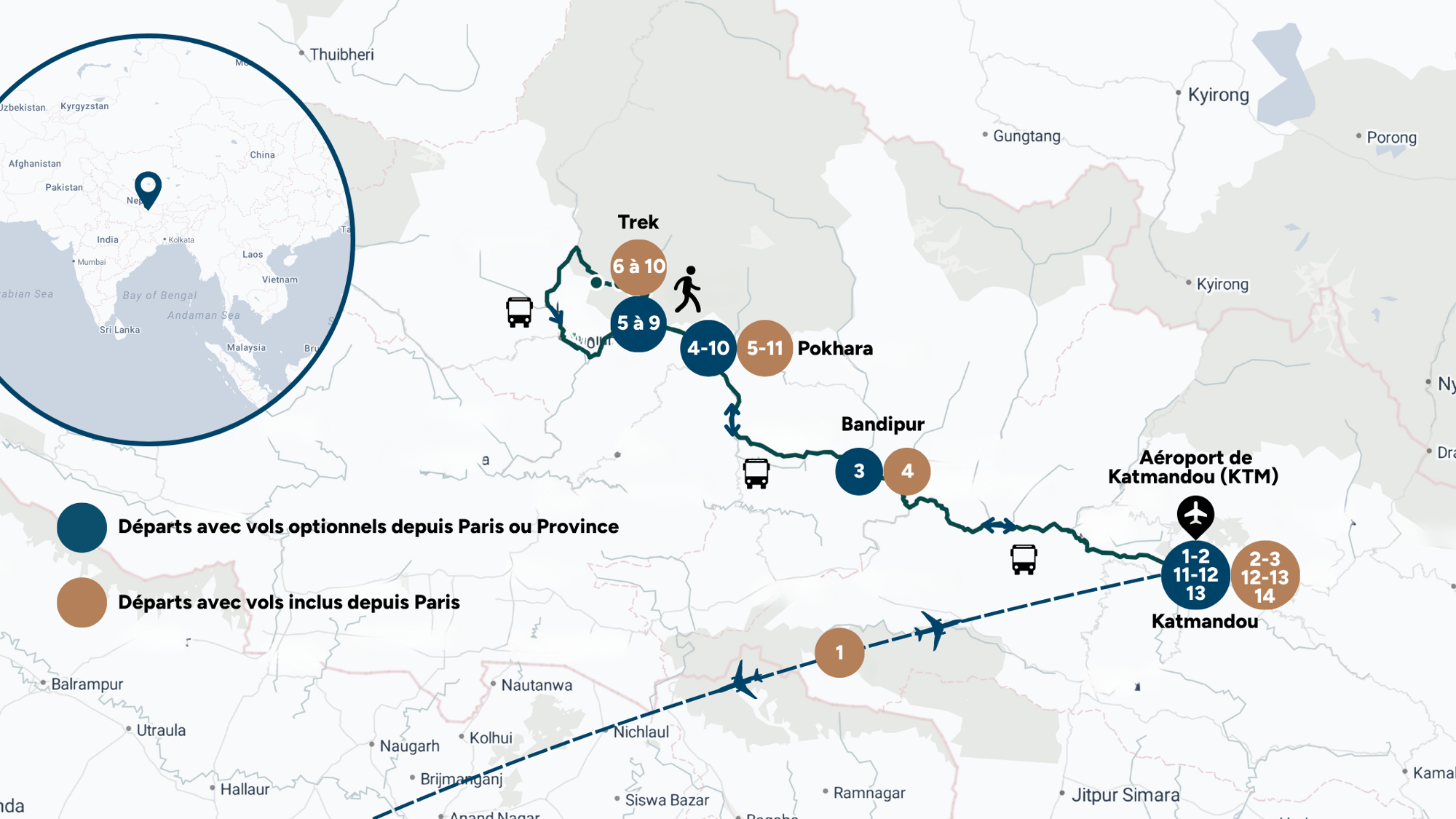 Itinéraire de ton aventure au Népal
