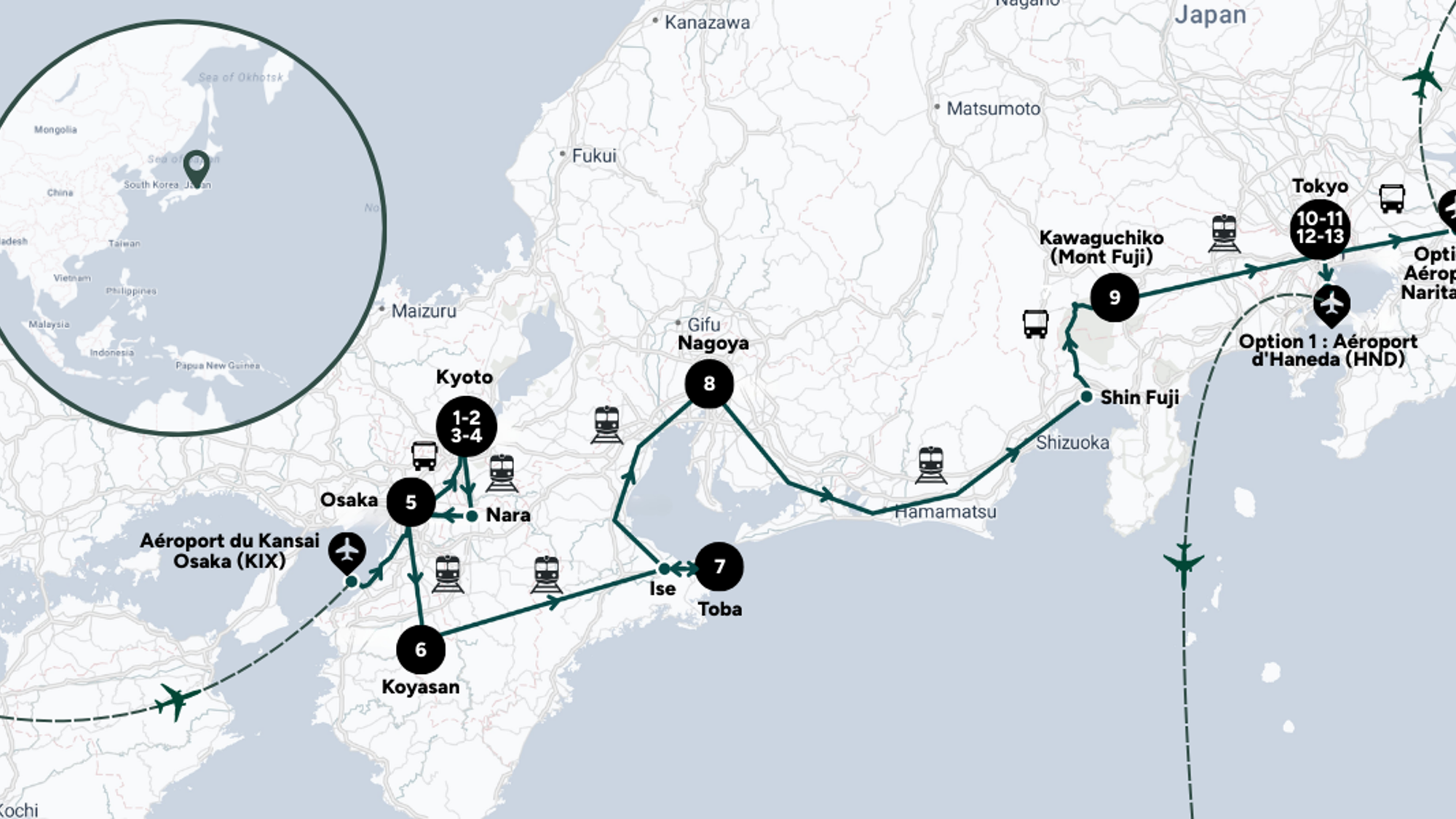Itinéraire de ton aventure au Japon