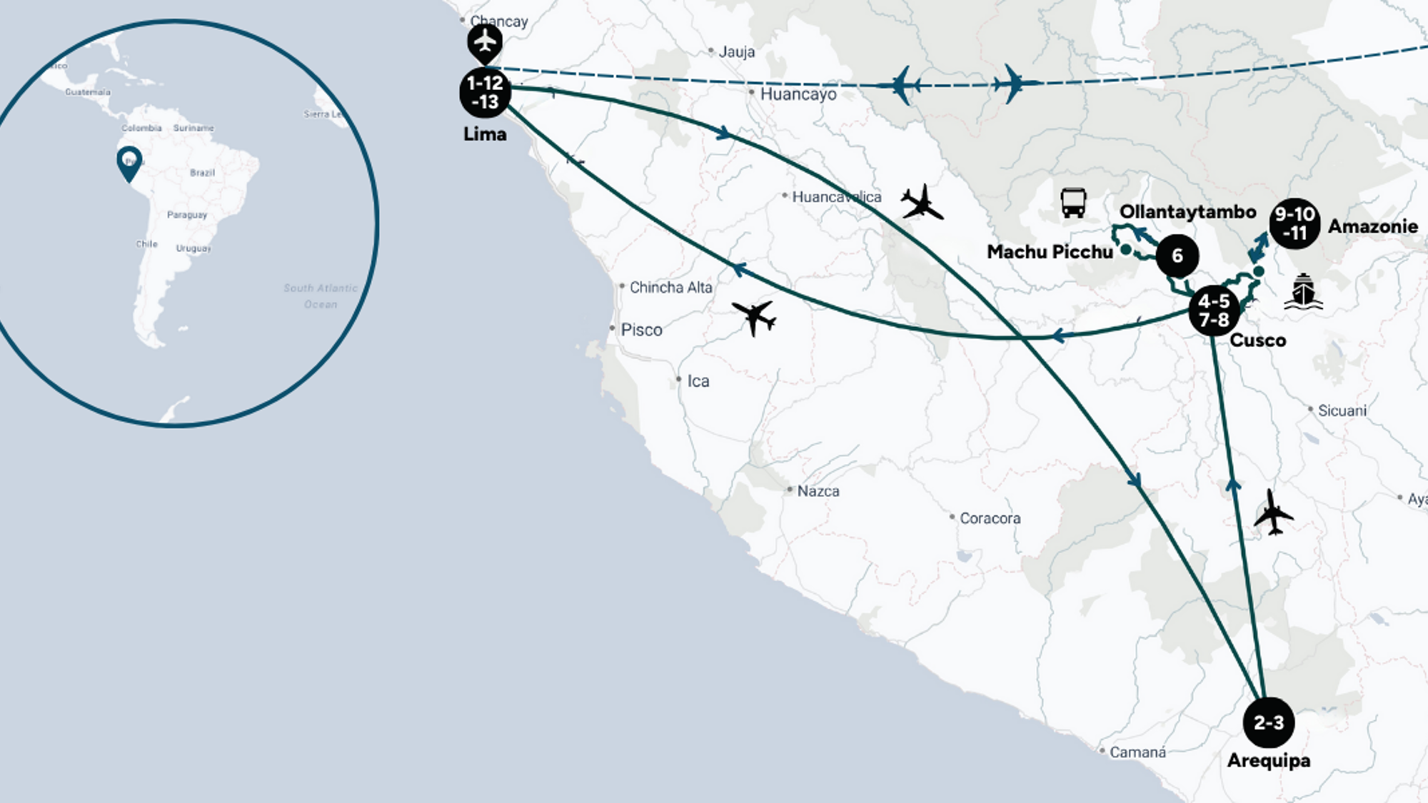 L'itinéraire de votre aventure
