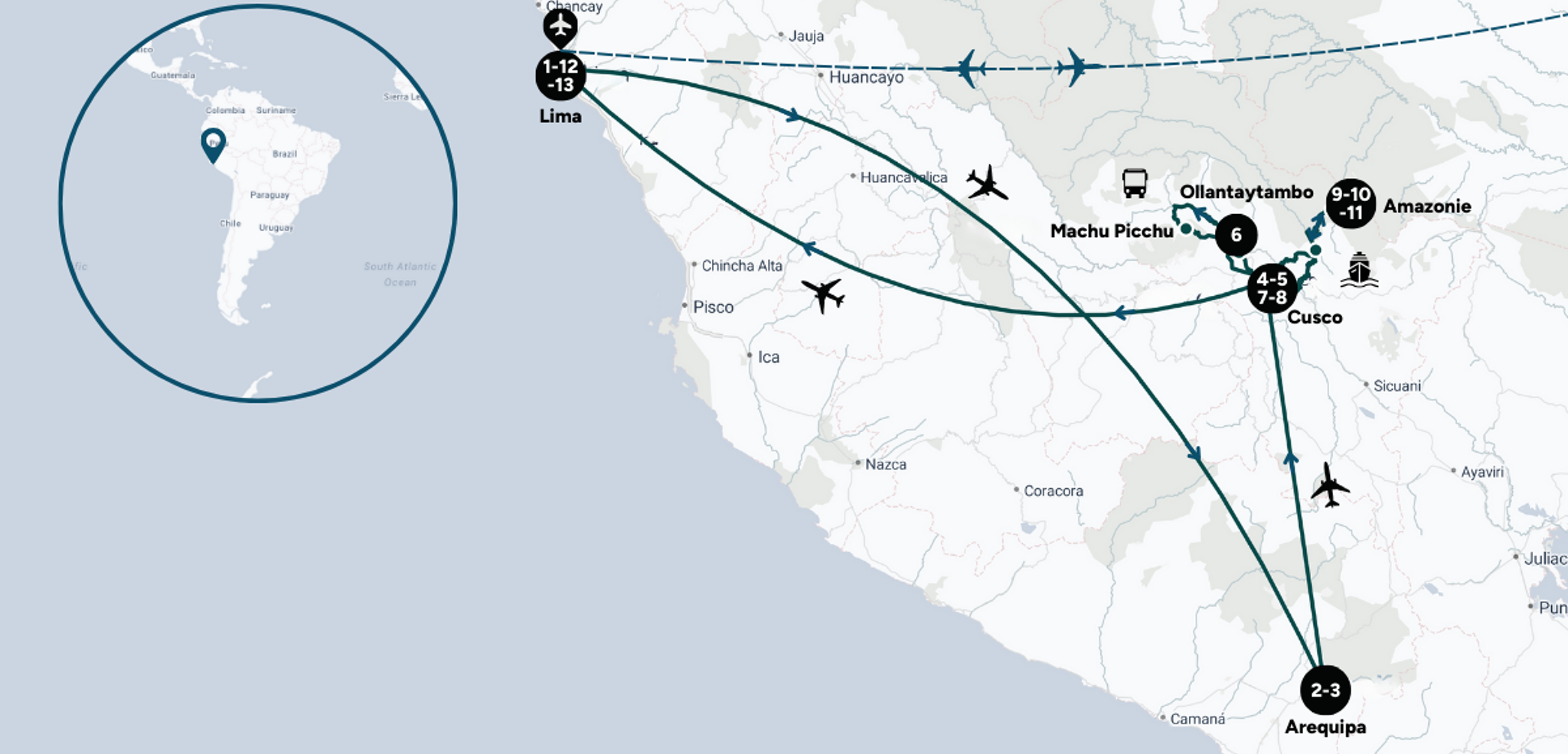 L'itinéraire de votre aventure