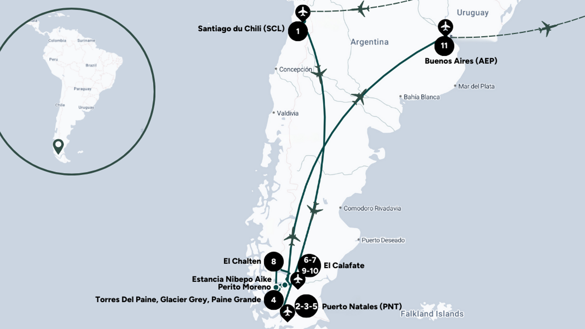 L'itinéraire de votre aventure