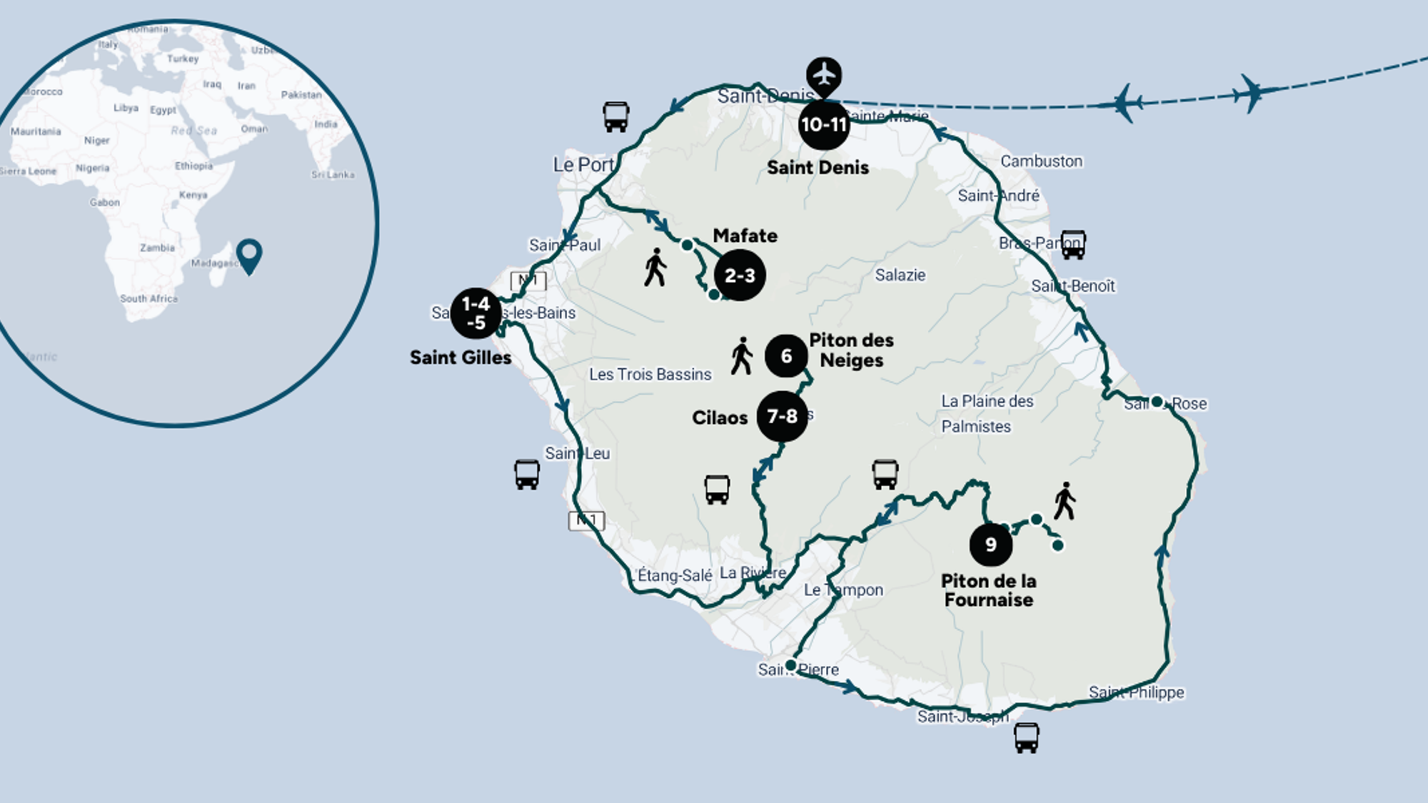 Itinéraire de ton aventure à la Réunion