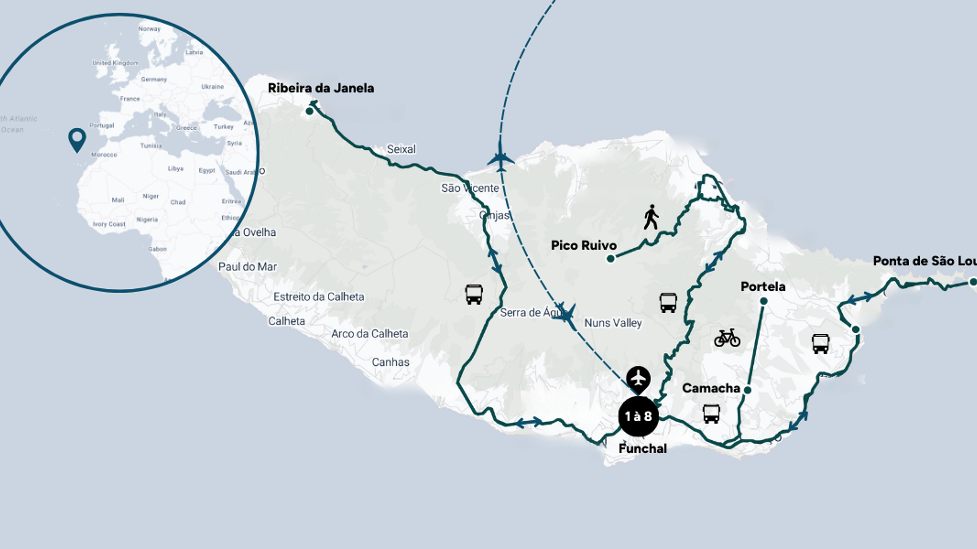 Itinéraire de ton aventure à Madère