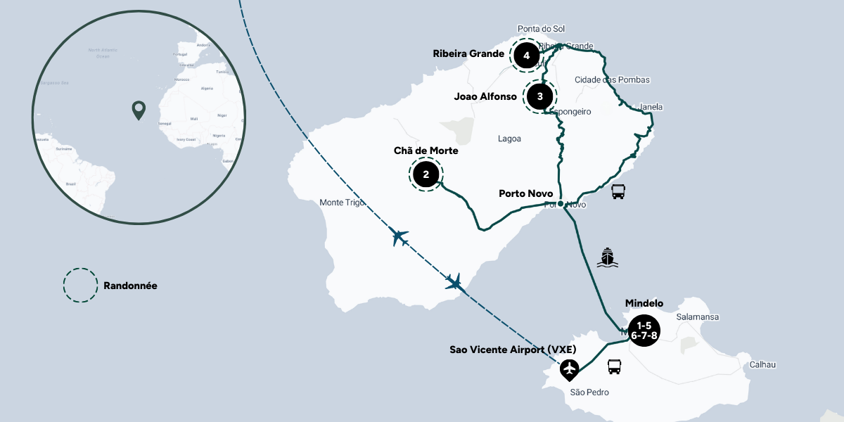 L'itinéraire de votre séjour au Cap-Vert