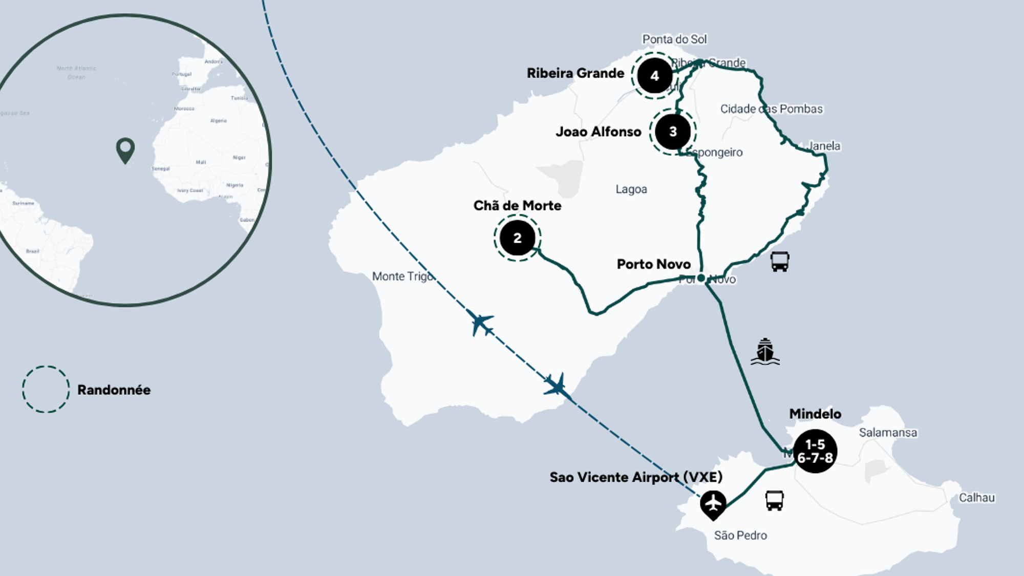 L'itinéraire de votre séjour au Cap-Vert