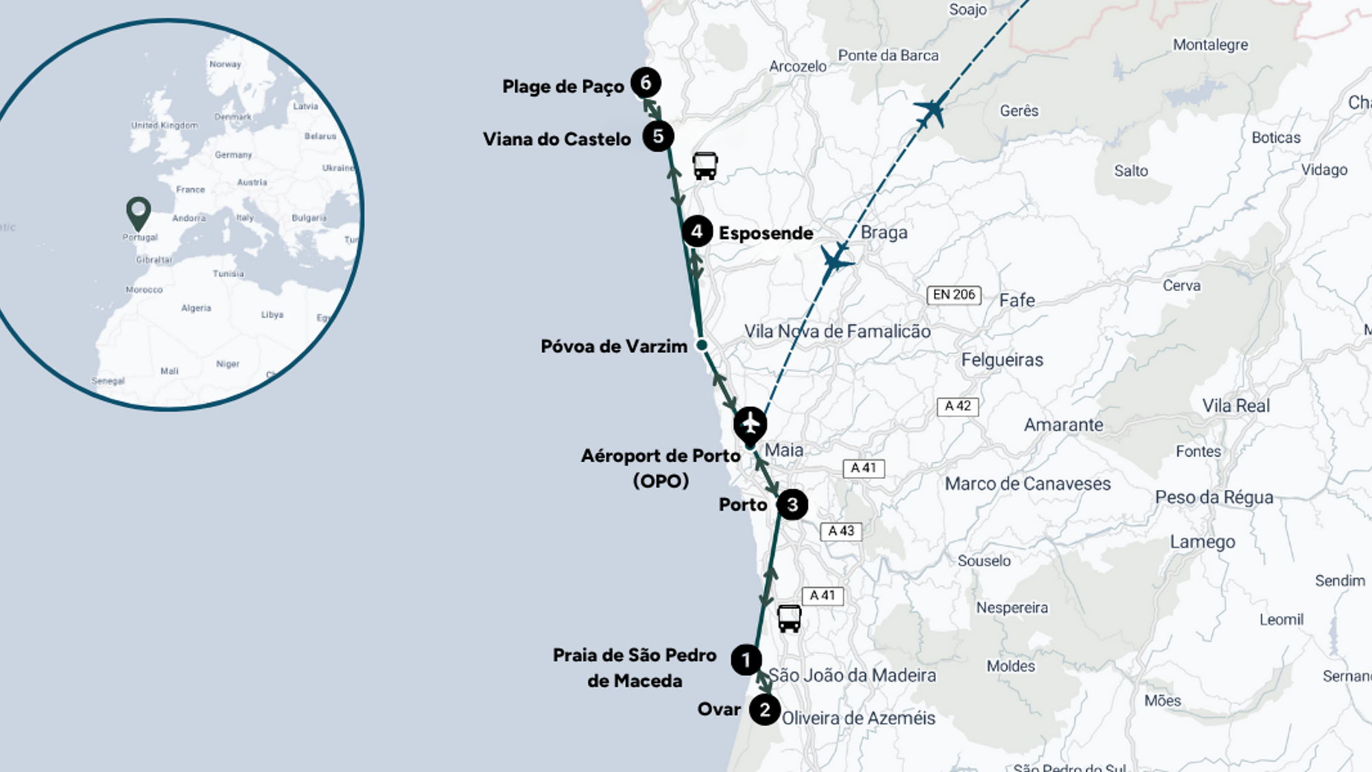 L'itinéraire de ton voyage