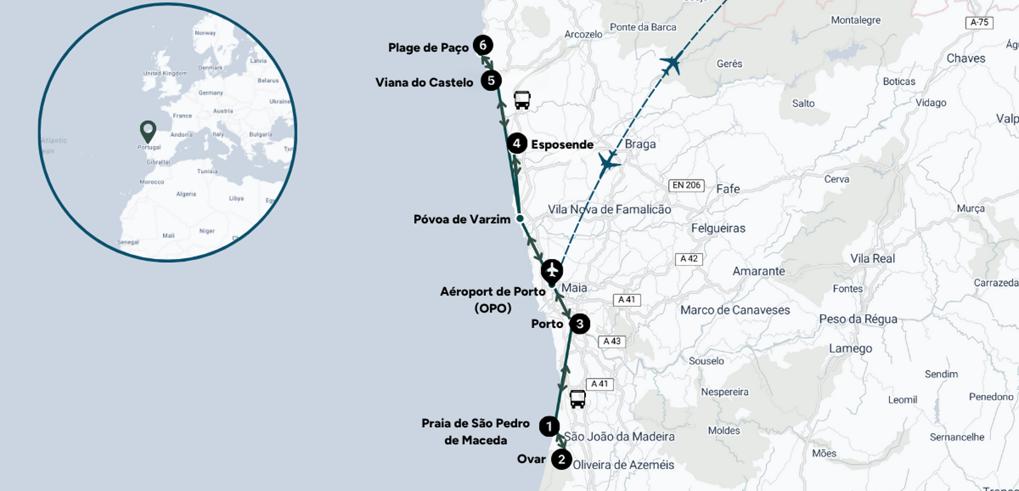 L'itinéraire de ton voyage