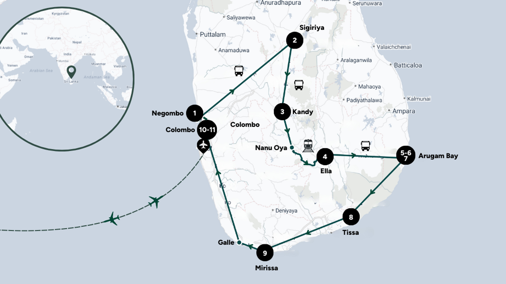 Itinéraire de ton aventure au Sri Lanka