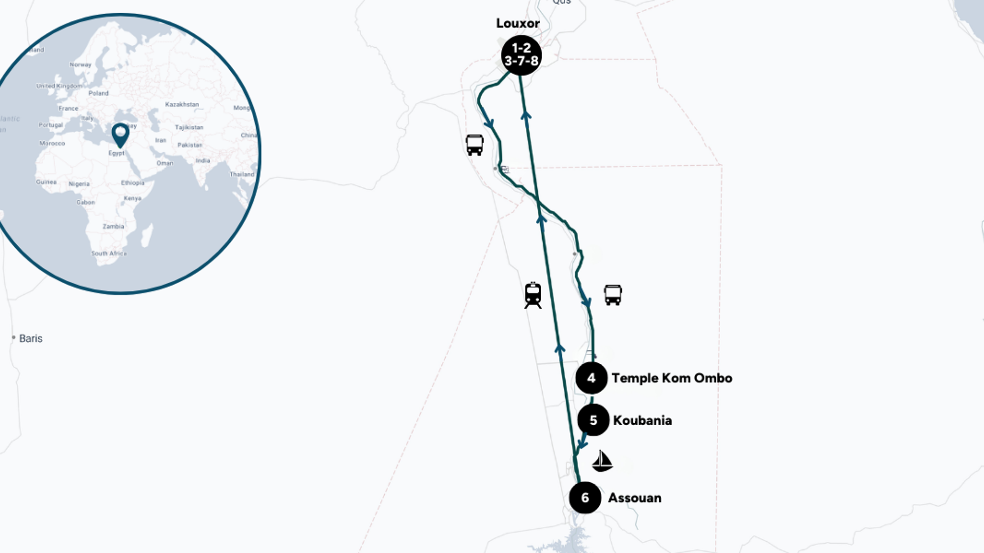 Itinéraire de ton aventure en Egypte